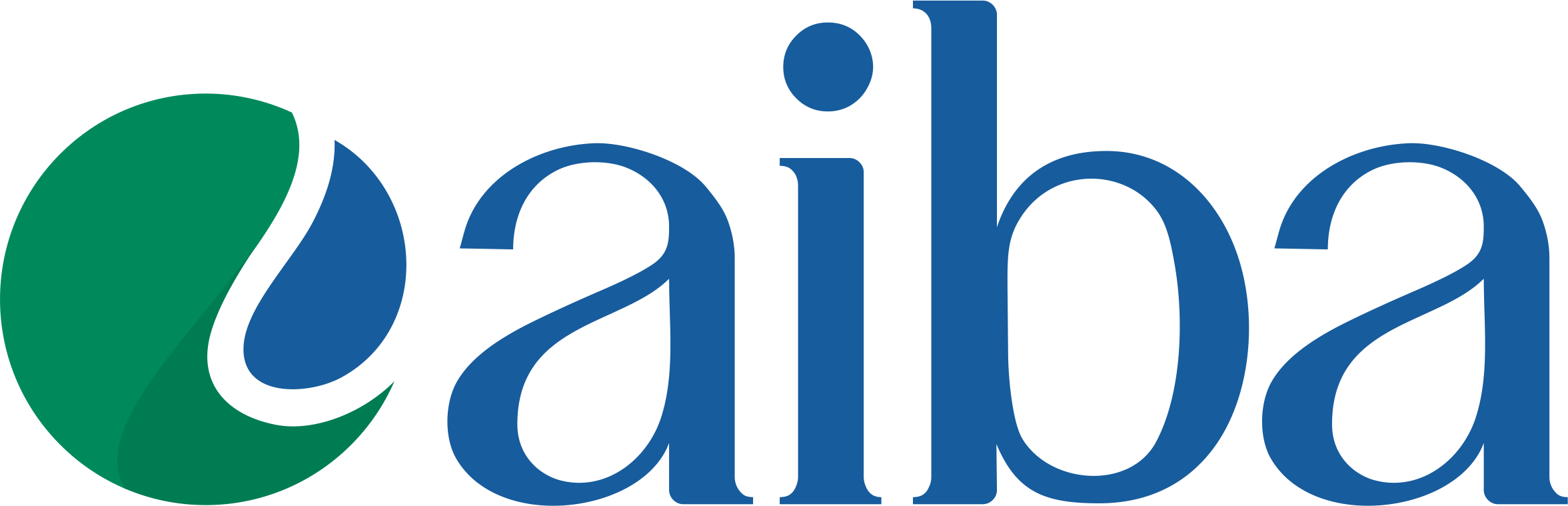 AIBA